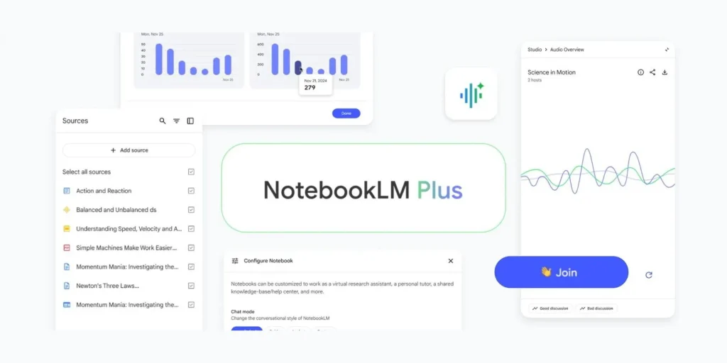 Google Revamps NotebookLM With Major Redesign And Plus Tier Features