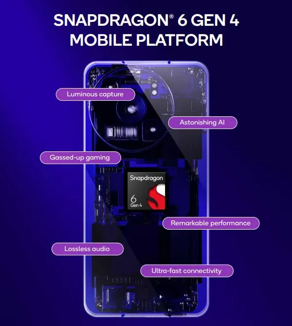Realme 14 Launch Imminent with Snapdragon 6 Gen 4 Specifications